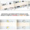 LED Signal Tower Lights, Industrial Warning Lights 6