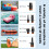 20PSI Paddle Board InflatablePump with Auto Shut O 6