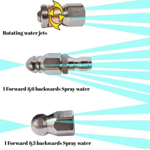 3Pcs Sewer Jetter Nozzle Rotating Button Nose Stai 2