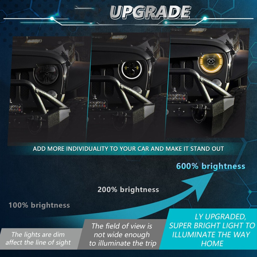7 Inch Led Headlights, Round Projector Headlamps W 4851707664769