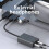 7.1 Channel Sound Card External 3.5mm USB Adapter 1