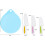 Εργαλεία κουζίνας Montessori, Σετ μαγειρέματος ασφαλείας για παιδιά με 3