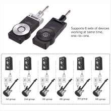 2.4G Guitar Wireless System Transmitter Receiver R