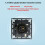 USB3.0 Global Shutter Camera 1.3MP 123 Industrial Module 400 Frames Driver-Free for WINXP/7 8 10 LINUX Android 2