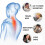 Travel Neck Pillow, Adjustable Flight Accessory with 360º Ergonomic Design 4
