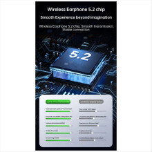 Over-Ear Wireless Earphone Long Battery Life Bluetooth 5.2 Open-Ear Hook Cordless Stereo Never Drop Off HiFi