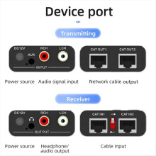 3.5mm Analog Audio Extender Support 1640FT Max Signal Extension, Dual CAT Cable Ports for Phone/ MP3/ Blu-Ray Player