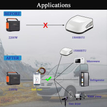 Soft Start for RV Air Conditioner with A Small Gen