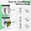 Soft Start for RV Air Conditioner with A Small Gen 7