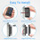 66W 12V Charger Panel Wall Mount QC3.0+PD3.0+QC3.0 4