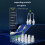 POE Splitter 2-in-1 Cable Connector Three-Way for 6