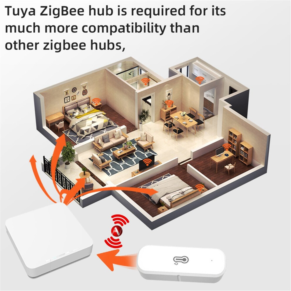 Semoic Zigbee Humidity And Temperature Sensor Smart Hygro