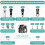 Zipper Repair Kit, 5 Replacement Slider Zippers Pu 4