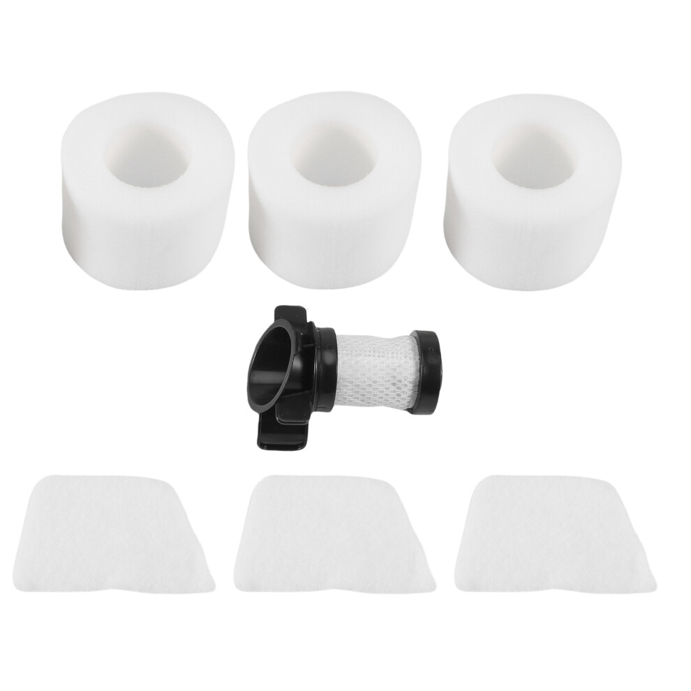 Filters For Ionflex Duoclean Vacuum If100 If150 If 4851649175019