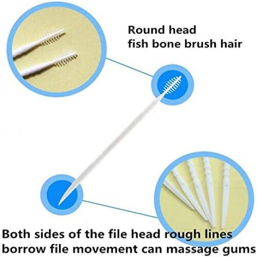 Επαναστατικά εργαλεία καθαρισμού δοντιών για την στοματική υγεία με σχεδιασμό 1