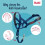 Halti Anti-traction leash for dog - Halti - Size 3 - Cobalt Blue - Padded muzzle - Reflective elements 5