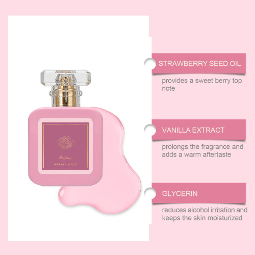 Elegant Bottle Design Perfume With Strawberry Vanilla Extracts 2