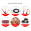 Wire Stripper&Cutter Foldable Voltage Testing Tool For 7