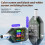 Multifunctional 4.5-50V 12A Digital Voltage-Transparent color 2