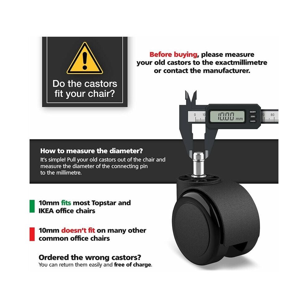 Desk Chair Casters, Heavy-Duty Construction Mute Rubber Rotating Wheels For Hard And Soft Floors, Non-Marking Soft Polyurethane 5-Piece Set 9554910371954