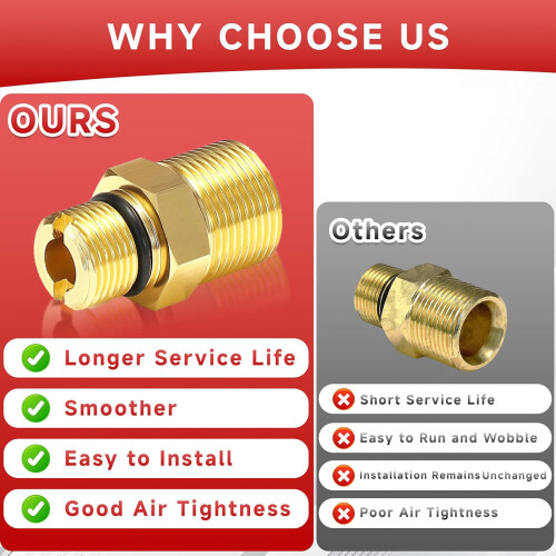 2Pcs High Pressure Washer Outlet Brass Adapter M22 Thread and 1