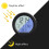 Solar Powered Car Clock with Temperature, Date and Week Display for Automotive Dashboard 2