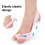 Hallux-Valgus-Korrektor, elastischer Gürtel,-Farbe 7