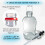 Chic No-Leak lotiondispenserpump, multifunktionell för vanliga munflaskor, 2-pack 2
