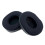 Noise Isolating Earpads With Cooling Gel Layer-No printed model 1