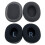 Noise Isolating Earpads With Cooling Gel Layer-No printed model 2