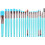 20pcs Fashionable Eyeshadow Brushes Makeup-fluorescent blue 1