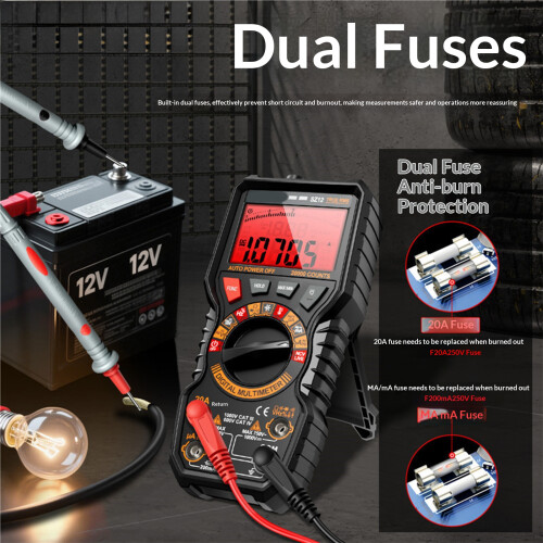 Against Burn Double Blend Defended Potential Tester with-SZ12 1