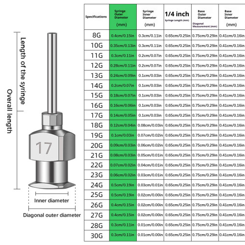 Quick Install Dispensing Nozzle Glues-10G15G20G commonly u 2
