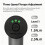 Precisions Torque Control Cordless Screwdriver with 6