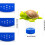 Adjustable Pool Chlorine Tablet Float for Chlorine Tablets, Spa  Pool 4