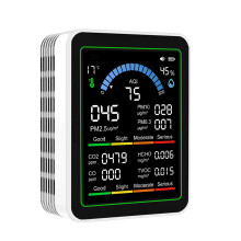 Accueil Moniteurs de qualité de l'air Compteur de CO2 CO2-Blanc