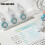 Double Sided Tape Roller 4 Pcs Set Scrapbooking Adhesive Roller Photo Adhesive For Craft Projects 5