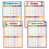 Educational Mathematics Chart Poster 8.26x11.22Inch-4 pictures 1