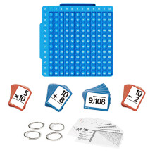 Cartes d'étude pour la pratique des opérations mathématiques