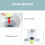 Interactive Ball Launcher, Throwing Machine with 2 Balls, Suitable for Large and Small Dogs 4