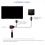 Infrared IR Remote Extender Repeater Receiver USB Adapter Transmitter Applies to Remote Control Devices 2m with Lights 1