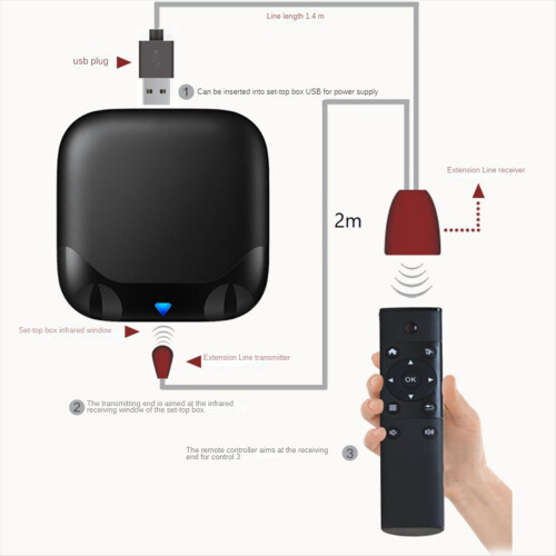 Infrared IR Remote Extender Repeater Receiver USB Adapter Transmitter Applies to Remote Control Devices 2m with Lights 2