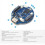 RP2350-LCD-1.28-B 2 Placa MCU RP2350 com LCD redondo de 1,28 polegadas, design dual-core e dual-architecture, 240x240 pixels 6