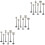 18 Pcs Mini Telephone Poles For Model Railway Sand Table Scene 7