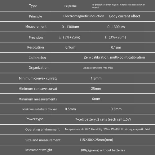 High visibilities LCD Thickness Gauges Tool Optimized for Low 1
