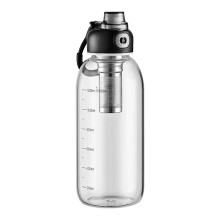 Transparent Borosilicate Glass Bottle, 1000 ml/1500 ml, Unique LockCap, 2 Drinking Ways, Ideal for Tea Lovers (1500 ml)