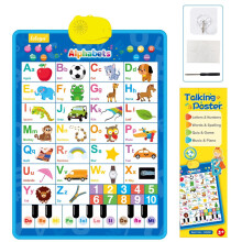 Educatieve wanddecoraties voor Engels geluid leren-AG08