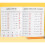 Cahier d'exercices en papier quadrillé de mathématiques 5