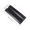 Nonstick Wavy Design 2 Slots Bread Baking Tray 1set 2