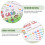 150 scolaires adorables pour enfants, 9